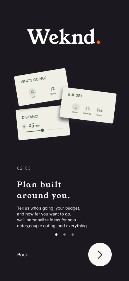 Weknd plan built around you