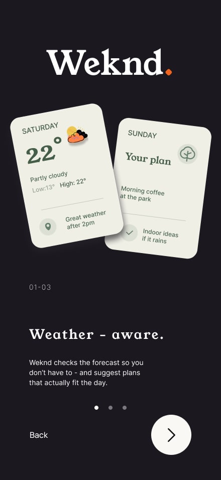 Weknd weather-aware plans